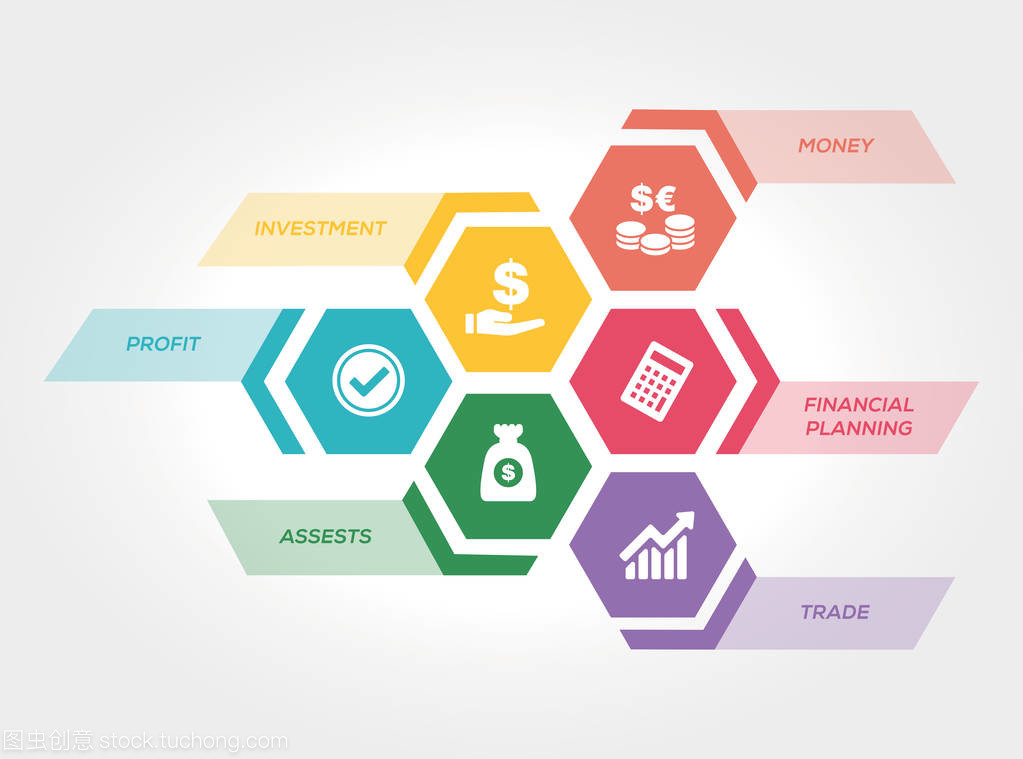 构建面向未来的财富管理理念与投资管理体系